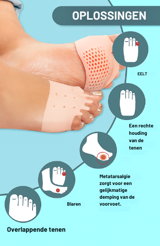 SoleRelief™ | Verlicht pijn en ondersteunt de voorvoet